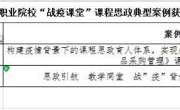 新葡萄官网在全国职业院校“战疫课堂”课程思政典型案例评选中荣获佳绩